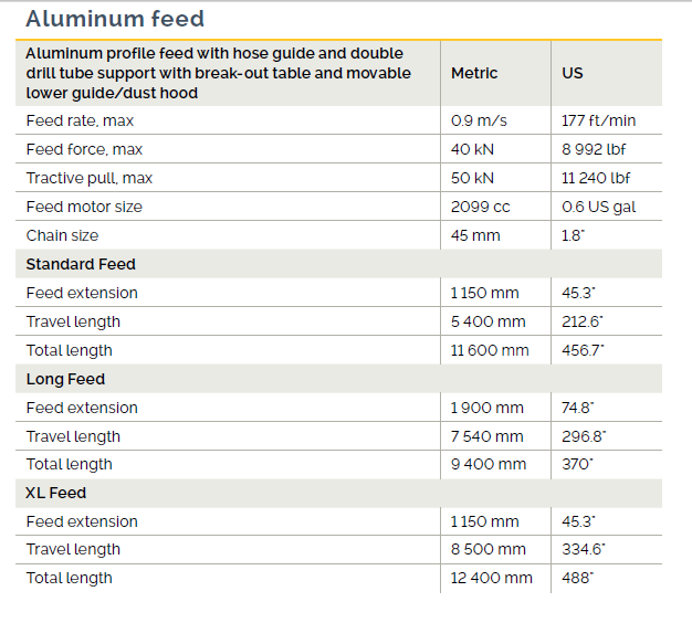 Feed beam BMH8000.png