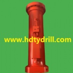 Sandvik Hydraulic Rotary Actuators 55041733 55041734